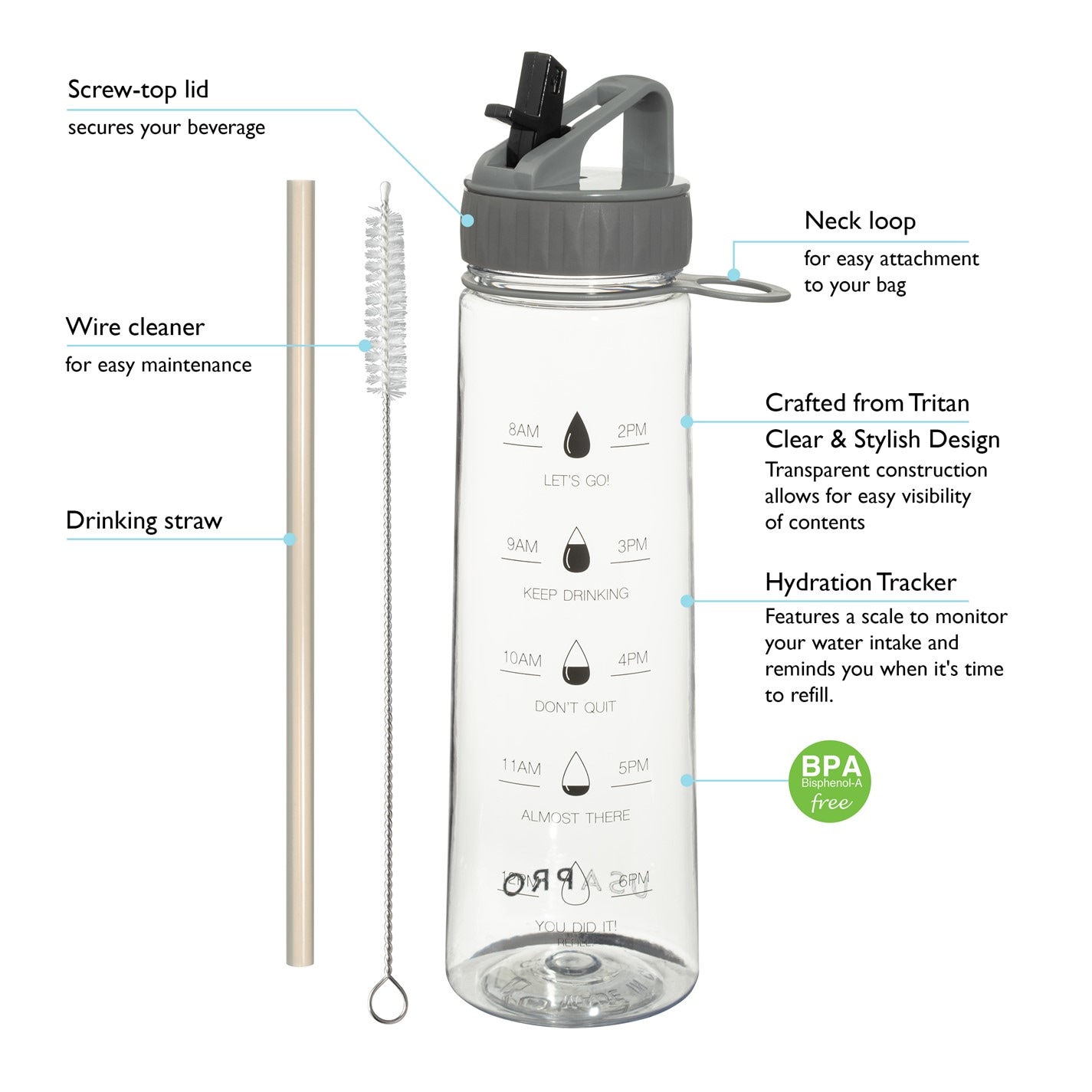 USA Pro Premium Hydration Water Bottle