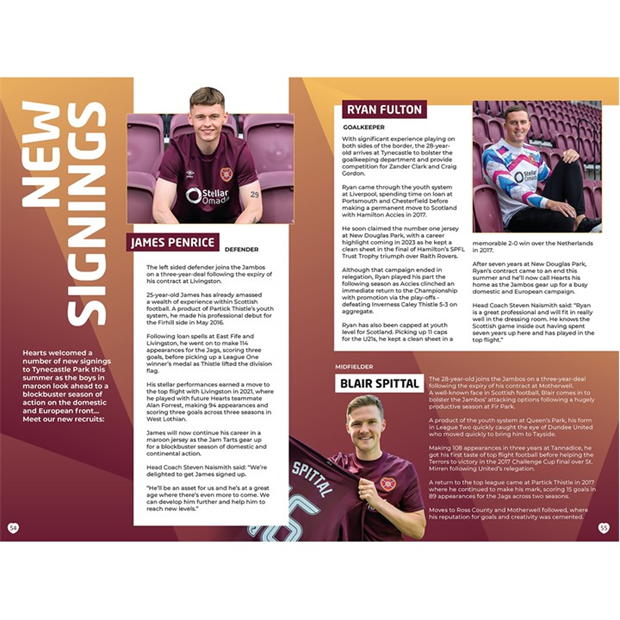Team Official Hearts Annual 2025